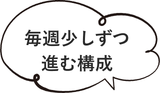 毎日少しずつ進む構成